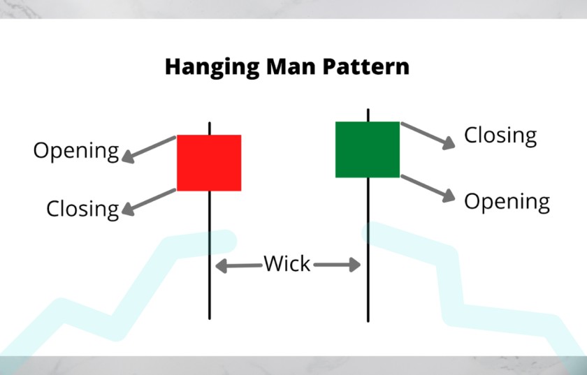 Hanging Man Candle