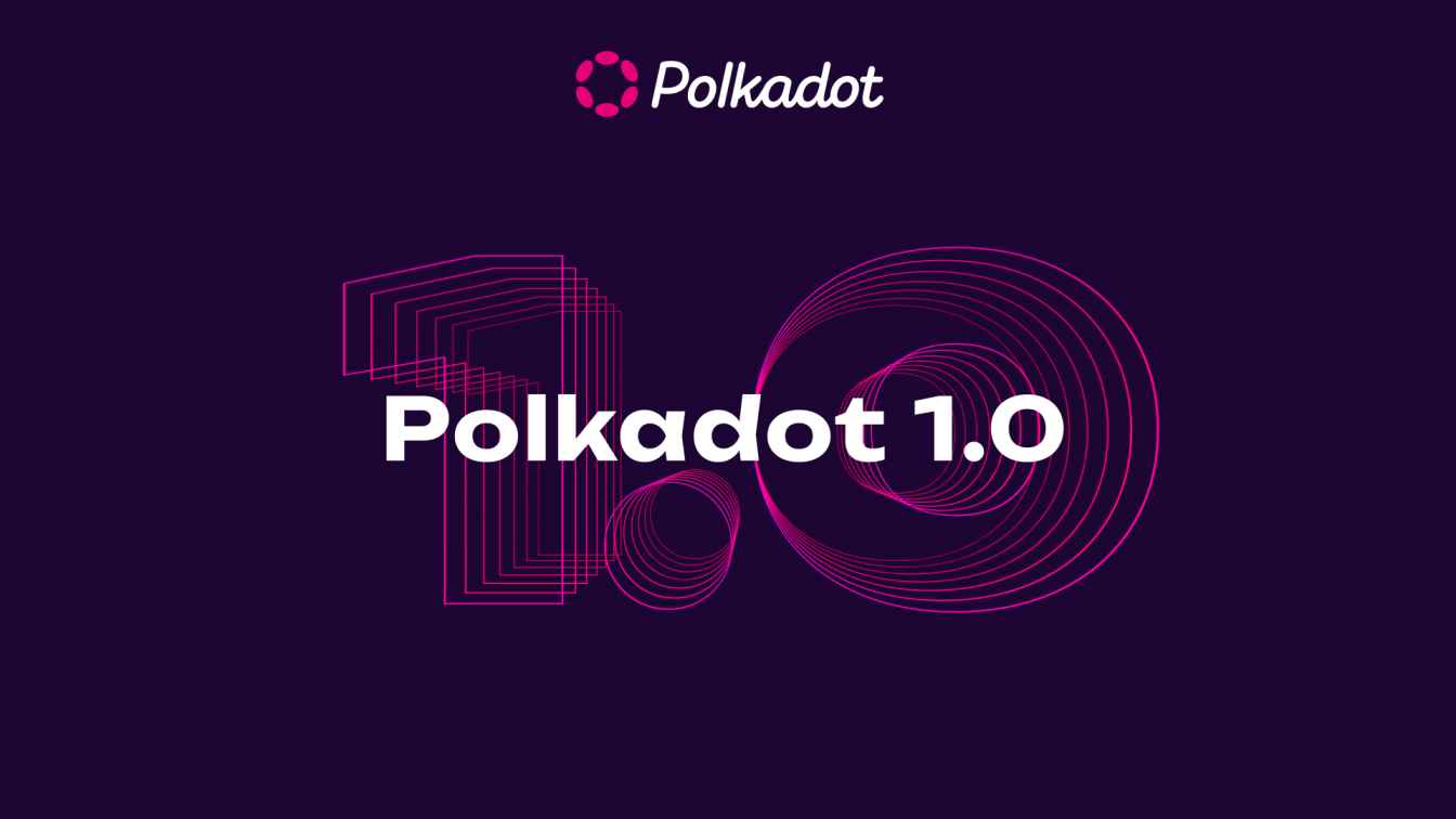 How to Buy Polkadot.