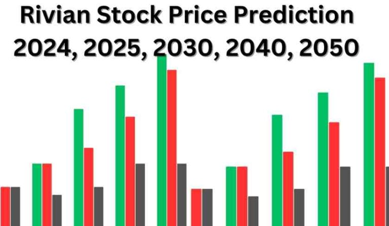 Rivian Stock Price Prediction 2024, 2025, 2030, 2040, And 2050