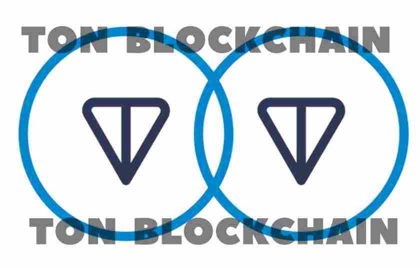 Ton Blockchain